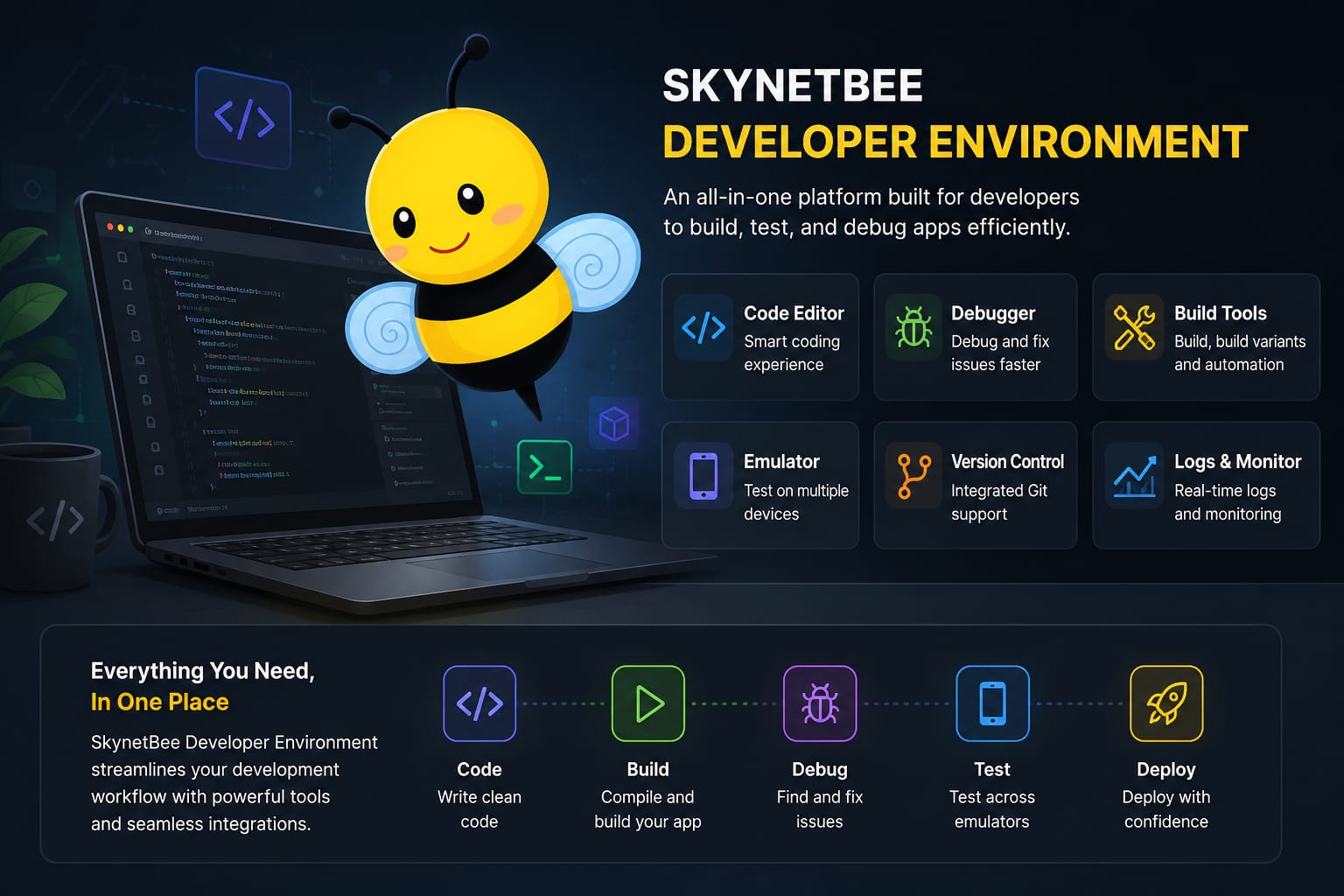 Developer Environment Screen 1